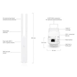 AP WiFi 5 compacto para interiores y exteriores